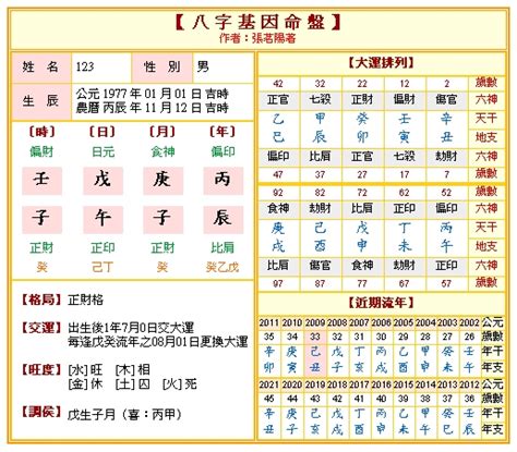 八字生剋|免費生辰八字五行屬性查詢、算命、分析命盤喜用神、喜忌